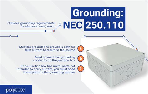 junction box mounting nec|nec code for metal junction box.